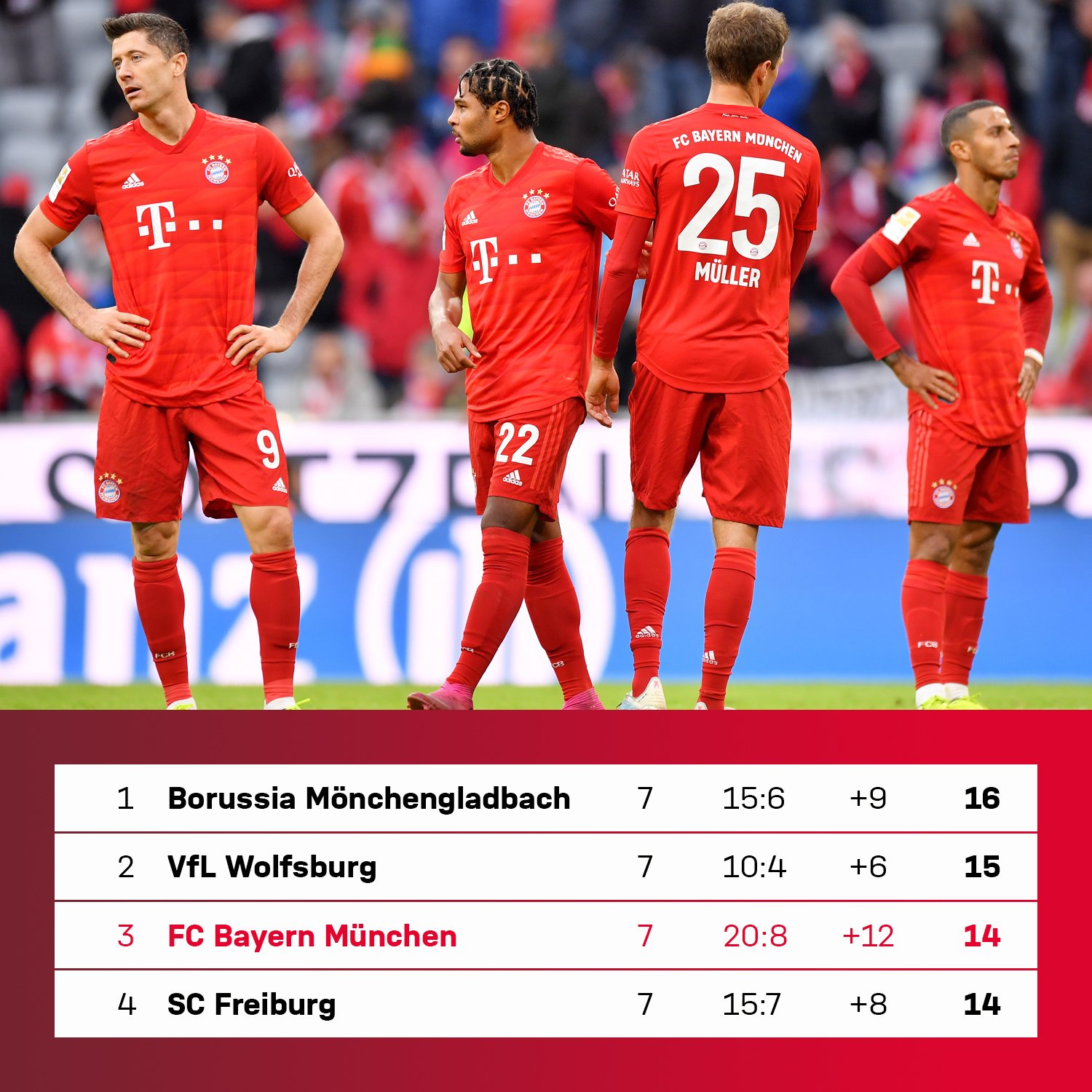 朝阳区德全奢品酒店消防维护保养，酒店现场维保记录